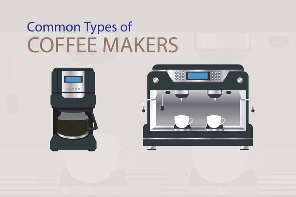 Common Types of Coffee Makers